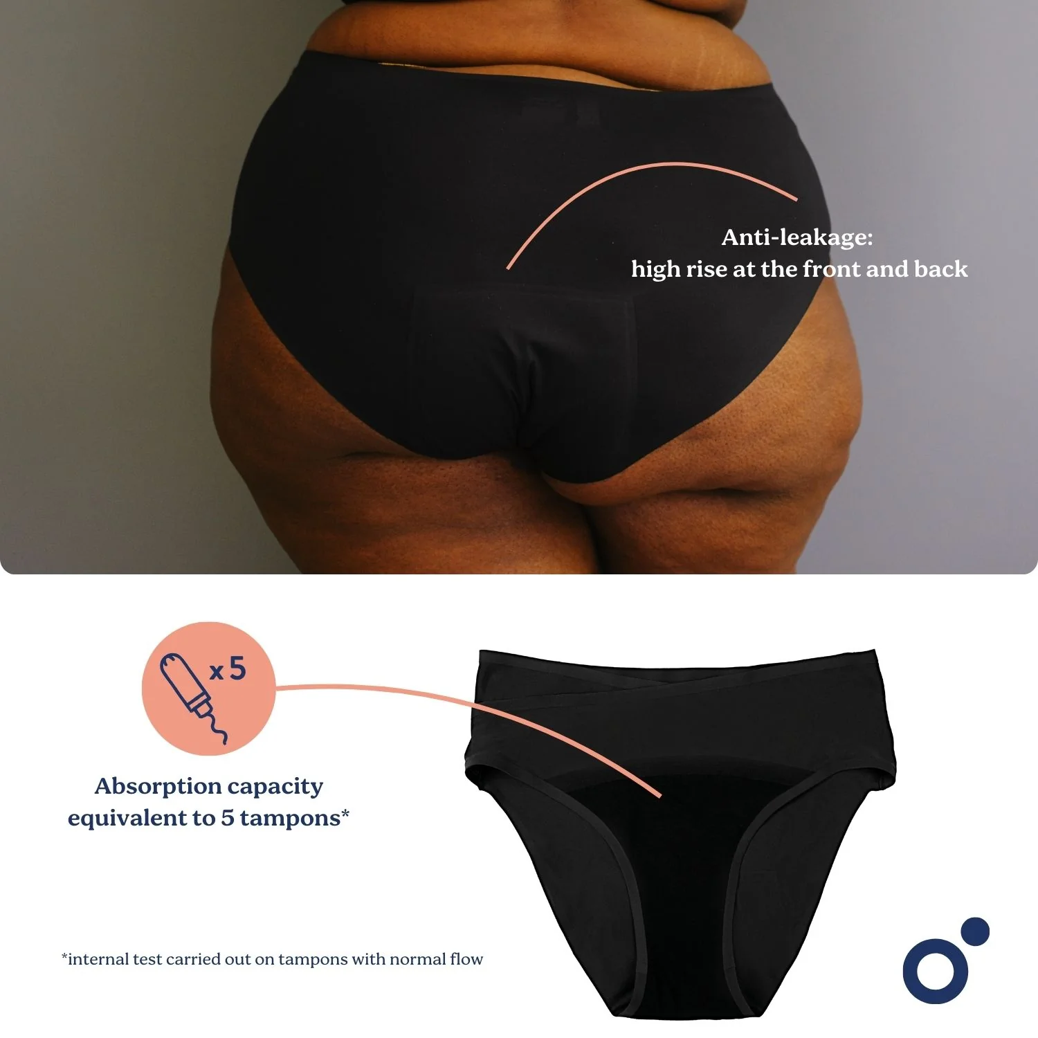 Flowly – Culottes de règles et de post-partum - Image 7