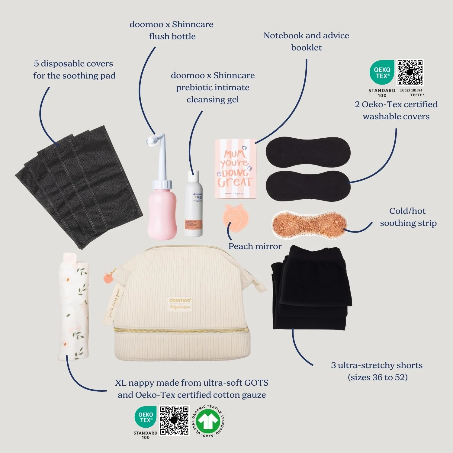 Mommy Vanity – Trousse de Maternité - Image 4